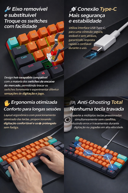 NNEOBA USB Mini Teclado Mecânico Gamer 61 Switch Red